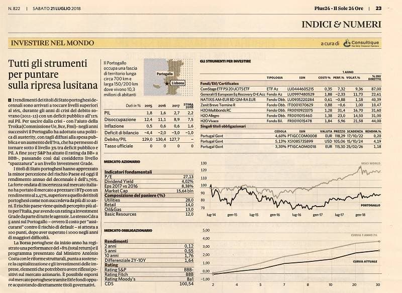 investire 12534