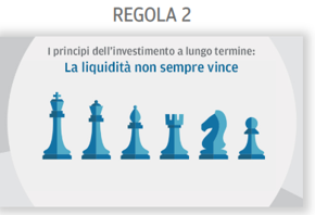 Regola2