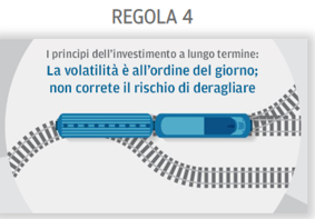 Regola4